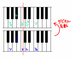 f:id:sarutora:20070917200456g:image