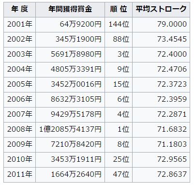 f:id:sas1535ki:20170313194432j:plain f:id:sas1535ki:20170313194432j:plain