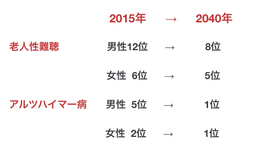 f:id:sasa-oto:20200723124713j:image f:id:sasa-oto:20200723124713j:image