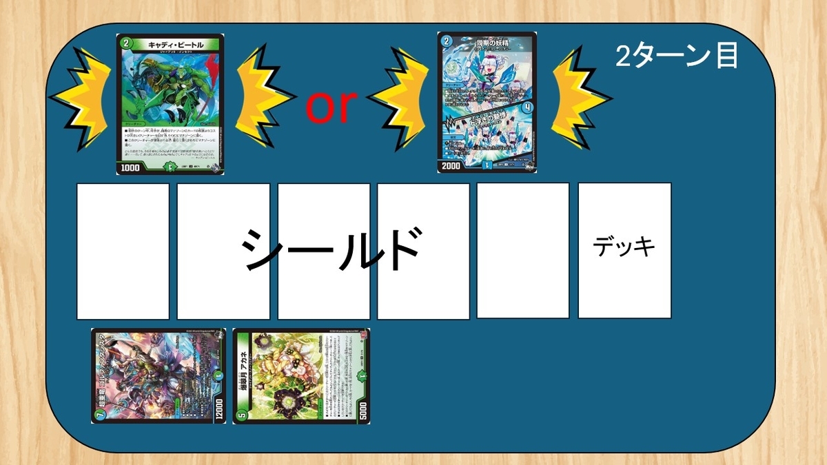 ドキドキつよいデッキ 25の王道 地上戦は最強！水自然ジャイアント