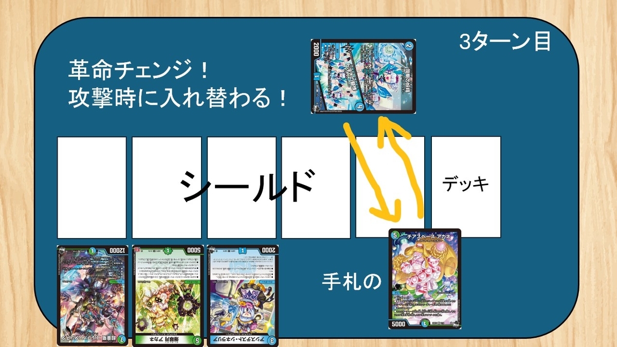 ドキドキつよいデッキ 25の王道 地上戦は最強！水自然ジャイアント