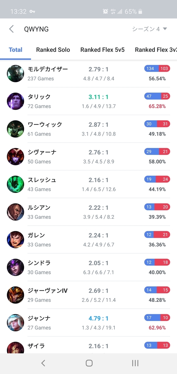 f:id:sasa5740:20200308133243j:plain