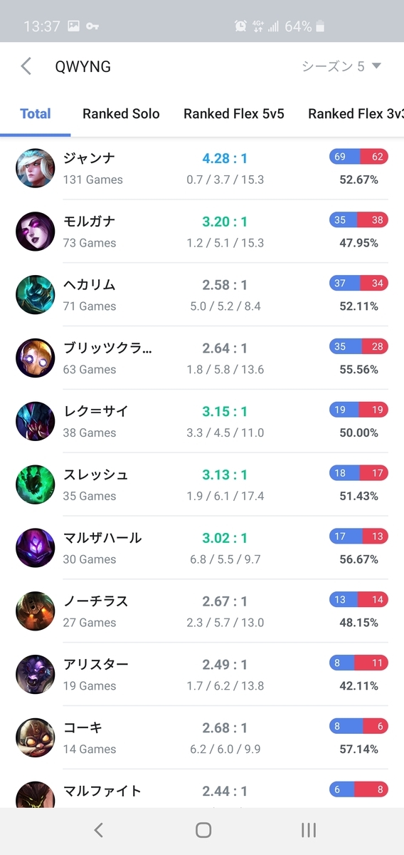 f:id:sasa5740:20200308133732j:plain