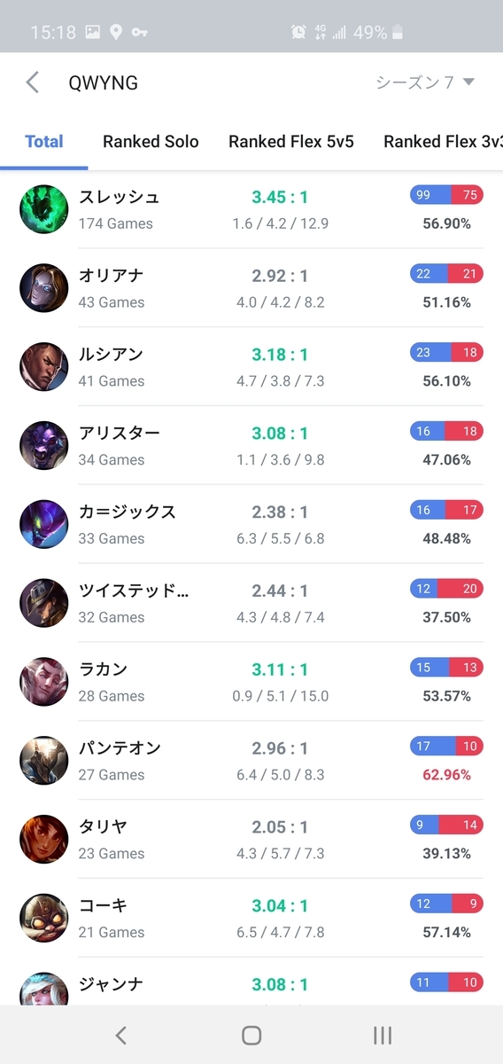 f:id:sasa5740:20200308151906j:plain