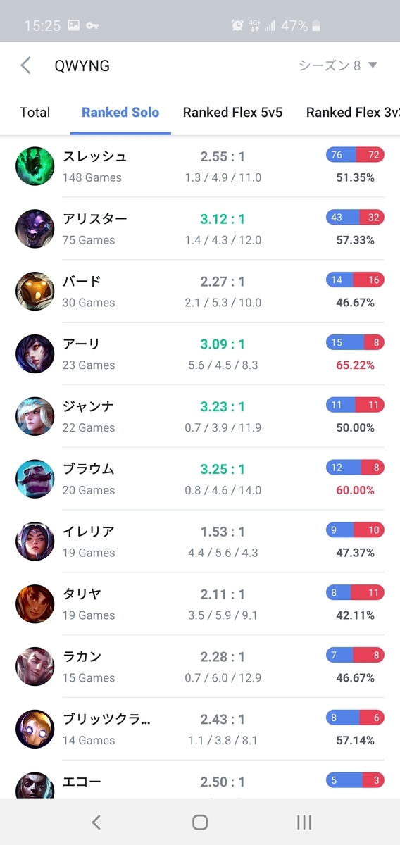 f:id:sasa5740:20200308155202j:plain