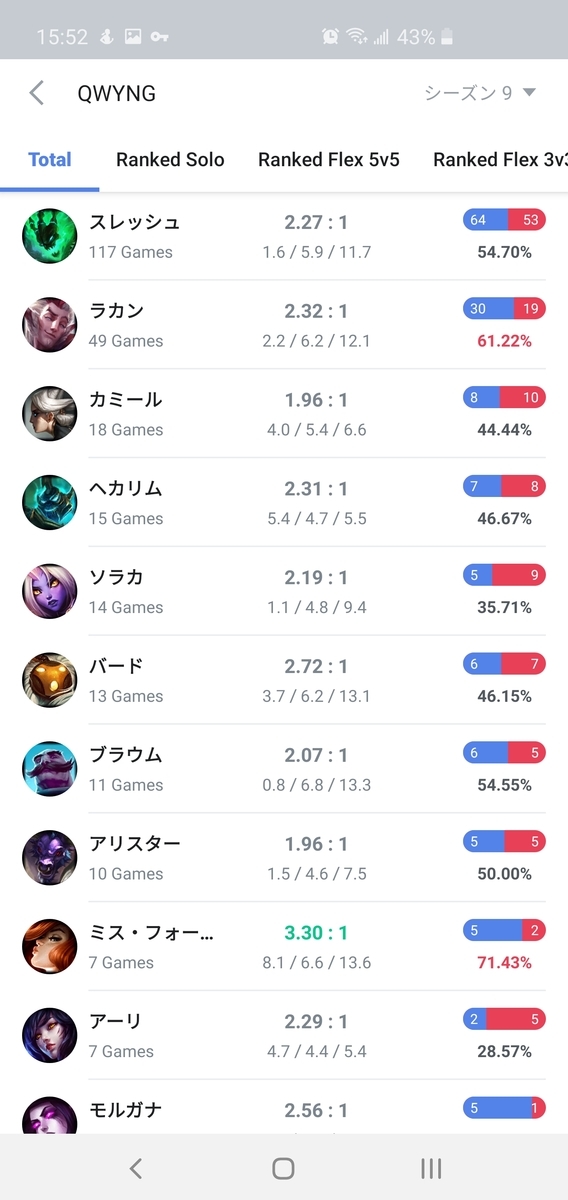 f:id:sasa5740:20200308155258j:plain