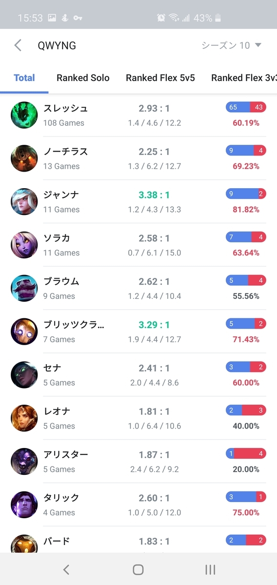 f:id:sasa5740:20200308155337j:plain