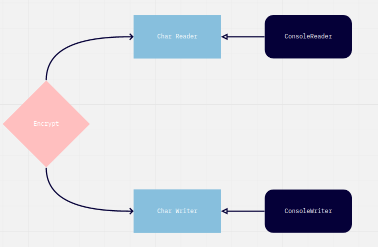 f:id:sasa5740:20200601233305p:plain