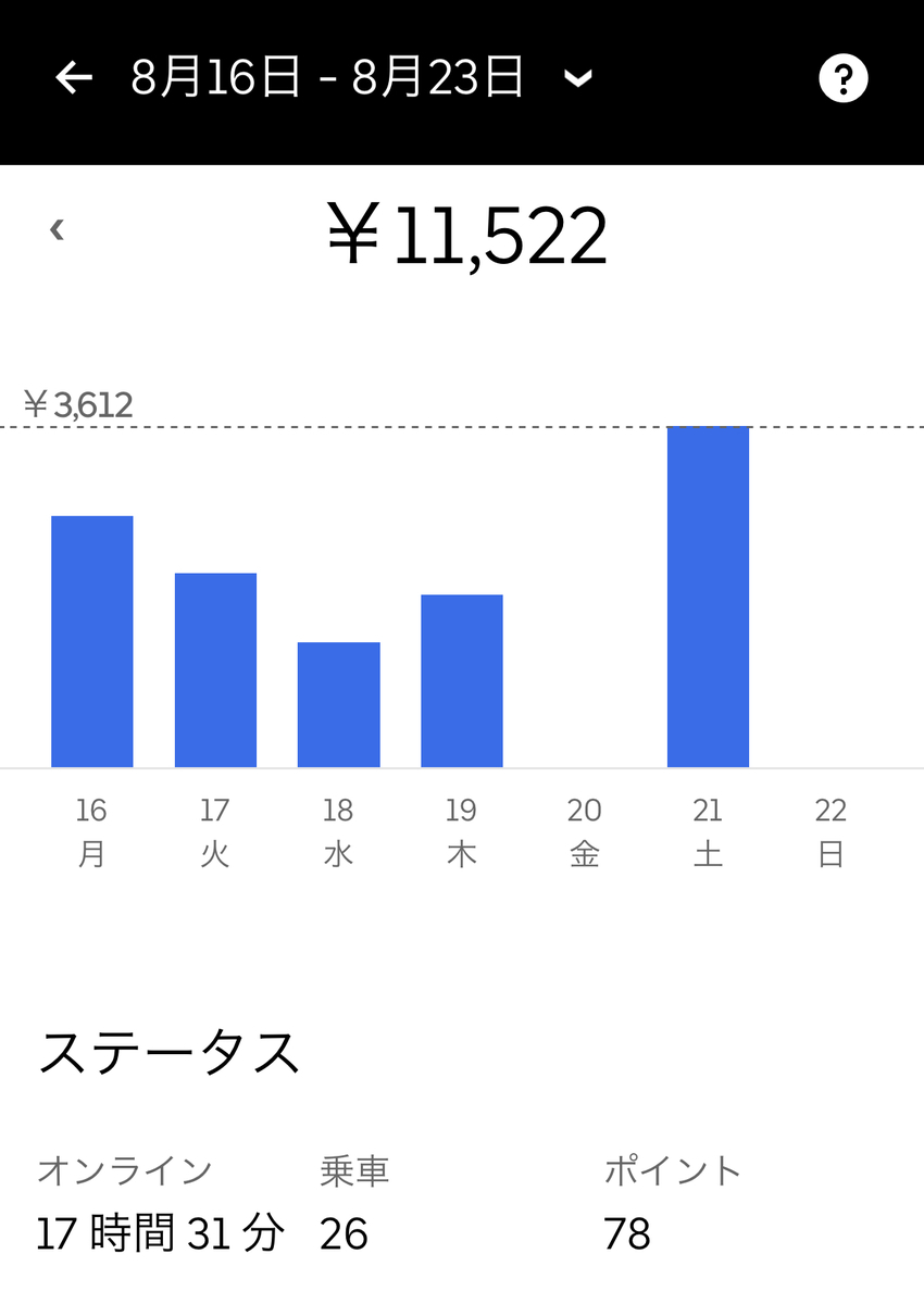 f:id:sasa_cho:20210822214543j:plain
