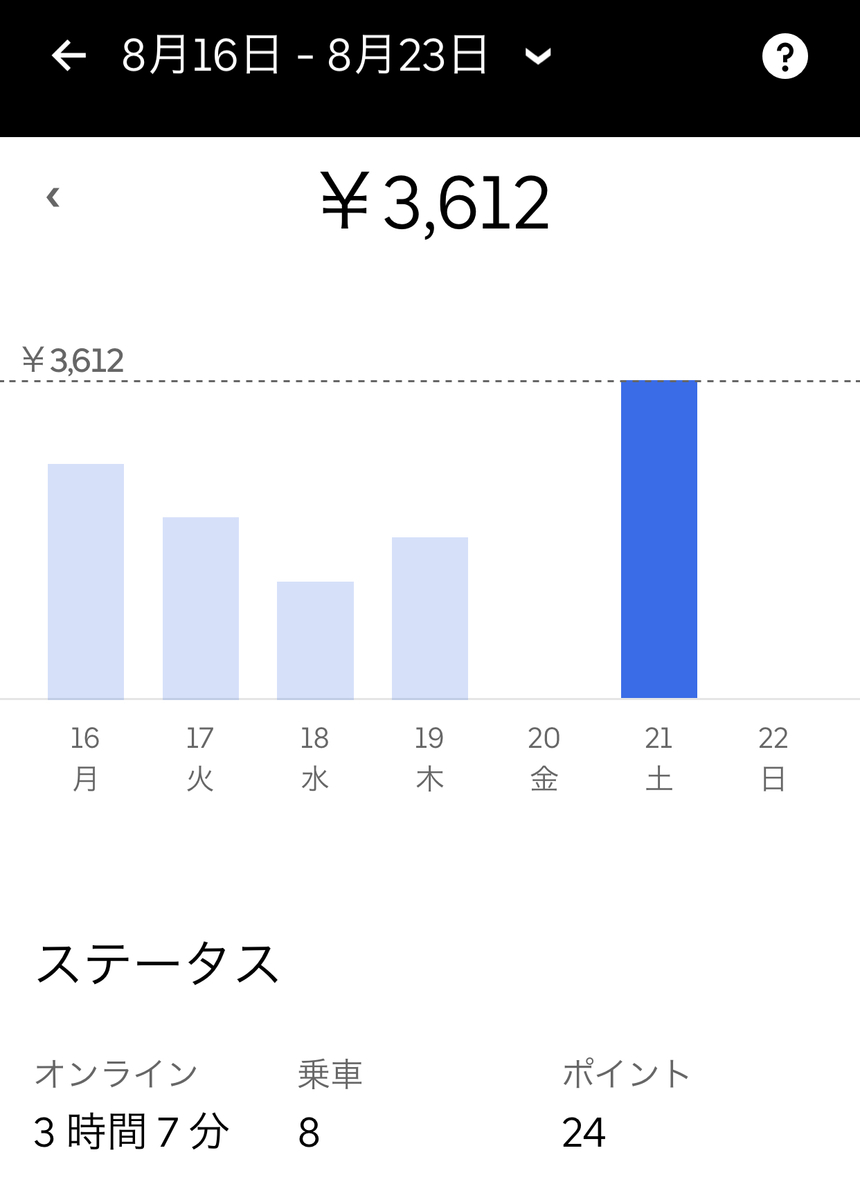 f:id:sasa_cho:20210822222357j:plain