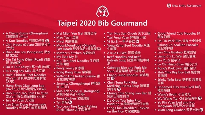 f:id:sasa_taiwan0122:20200814174725j:plain f:id:sasa_taiwan0122:20200814174725j:plain