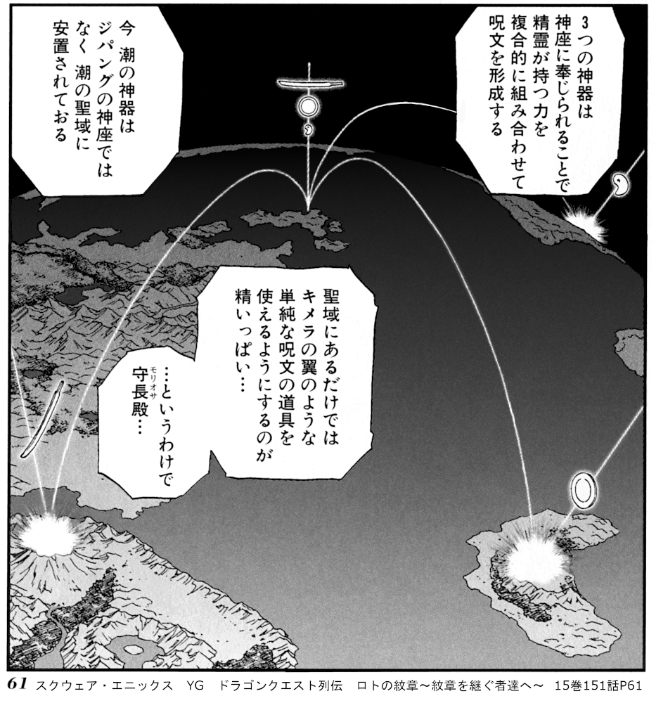 ドラゴンクエストミュージアム キャンバスアートF 「ロトを継ぐ者　竜を退治す」 キャンバスアート「ロトを継ぐ者 竜を退治す