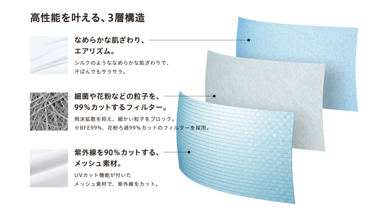 f:id:sasadai85:20200616083316p:plain f:id:sasadai85:20200616083316p:plain