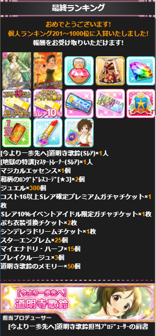 モバマスとは ゲームの人気 最新記事を集めました はてな