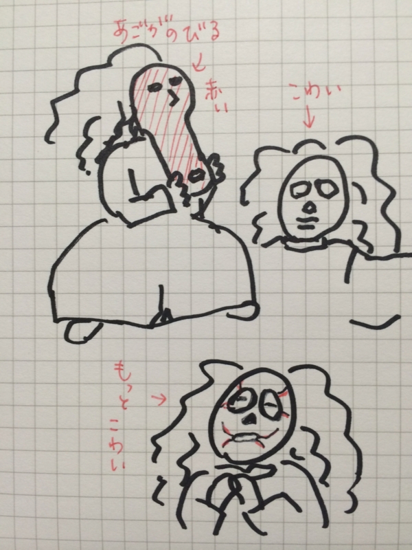 f:id:sasagimame:20140215230857j:plain