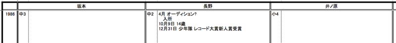 f:id:sasagimame:20140902004424p:plain