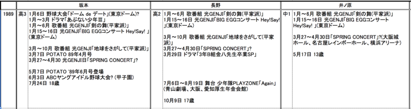 f:id:sasagimame:20140923211758p:plain