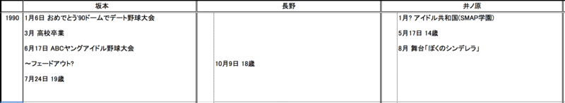 f:id:sasagimame:20141001203900p:plain