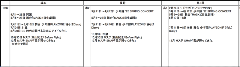 f:id:sasagimame:20141015235332p:plain