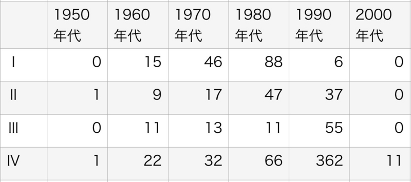 f:id:sasagimame:20150207121737j:plain