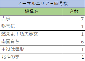f:id:sasagin:20180701114415p:plain f:id:sasagin:20180701114415p:plain