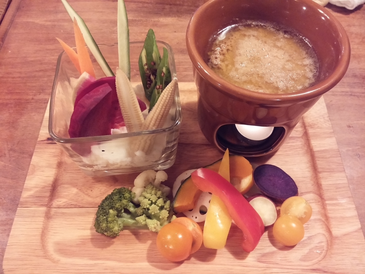 ば から 始まる 食べ物