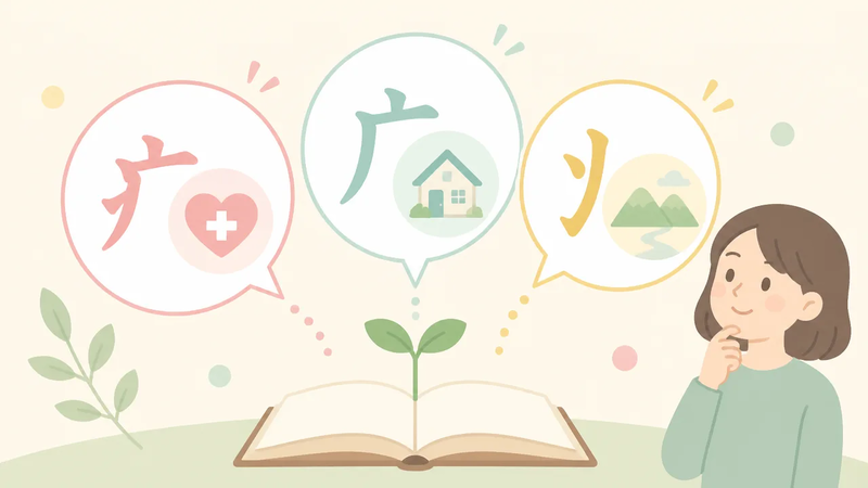 がんだれ・まだれ・やまいだれの違いは？見分け方をやさしく解説