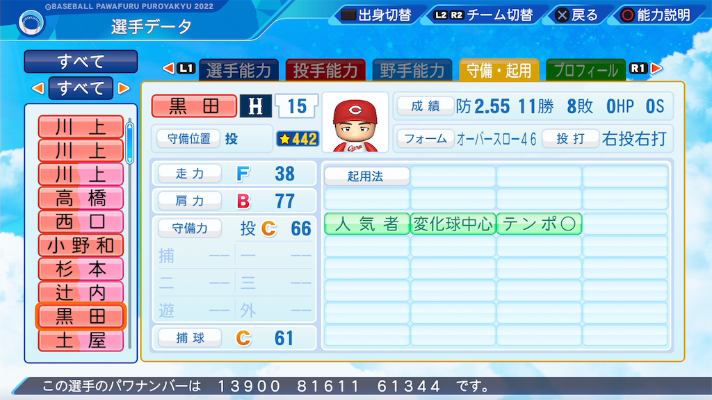 パワプロ 大幅値下げ 黒田博樹(2015年)【パワナンバー・パワプロ2022】 - さかまのパワプロ