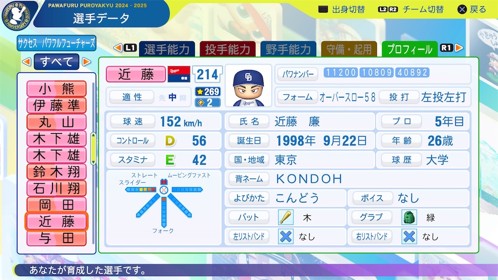 パワプロ 大幅値下げ 近藤廉(2025年)【パワナンバー・パワプロ2024-25】 - さかまの