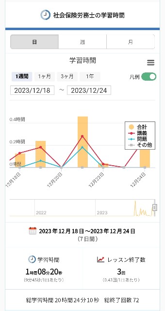 f:id:sasakamaco:20231225065420j:image