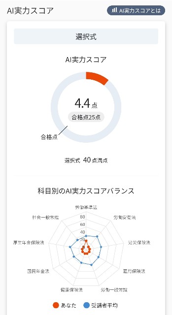 f:id:sasakamaco:20231225065459j:image