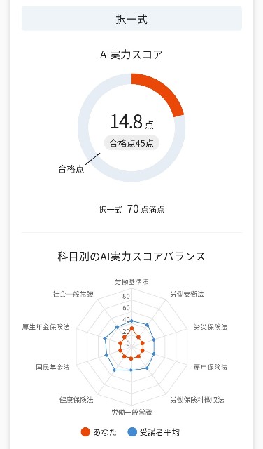 f:id:sasakamaco:20231225065508j:image