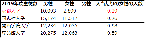 f:id:sasakei26:20200417223432p:plain
