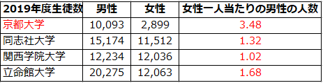 f:id:sasakei26:20200417223839p:plain