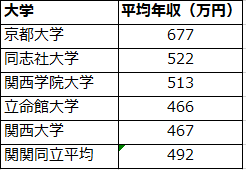 f:id:sasakei26:20200417230059p:plain