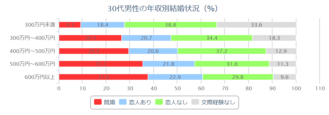 f:id:sasakei26:20200417230410p:plain