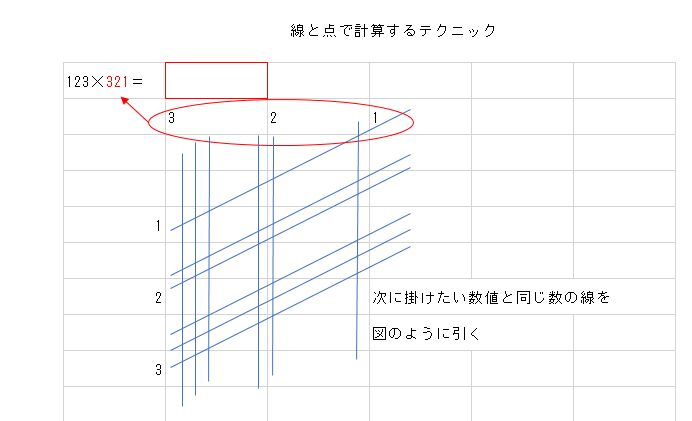 f:id:sasaken-eng:20190209200843p:plain