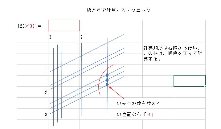 f:id:sasaken-eng:20190209200941p:plain