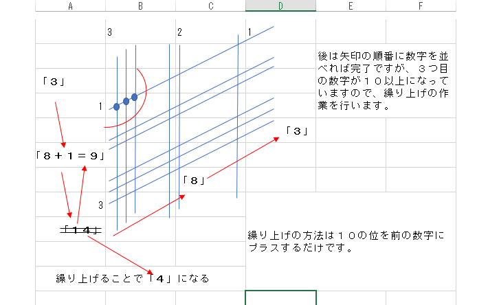 f:id:sasaken-eng:20190209201917p:plain