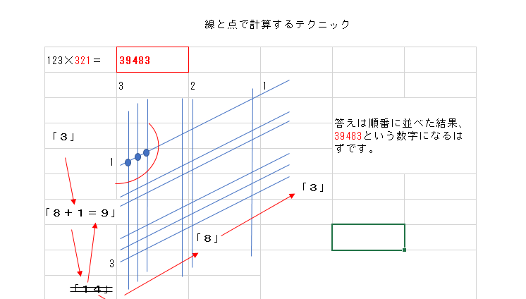 f:id:sasaken-eng:20190209202417p:plain