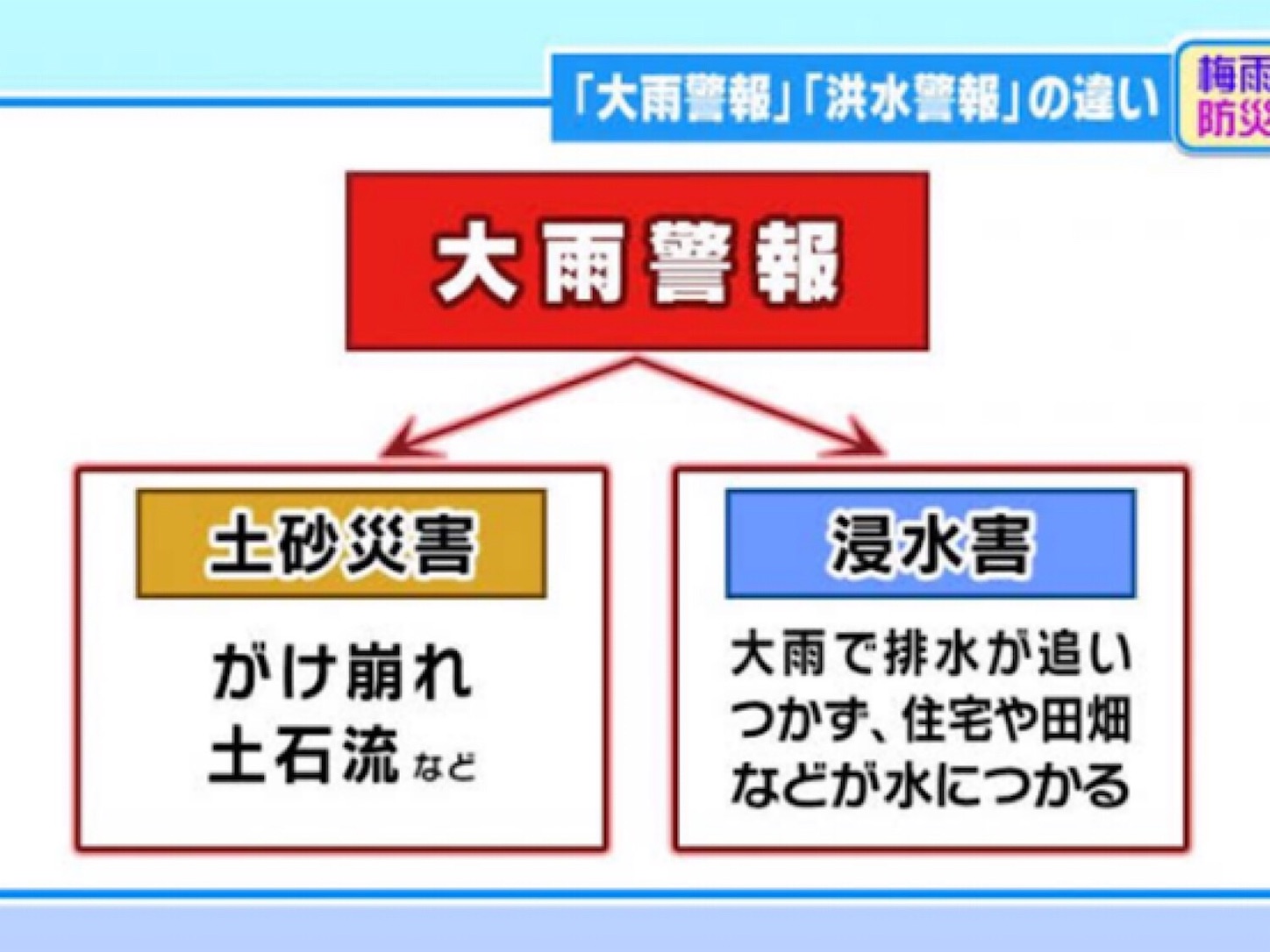 f:id:sasaki07takefumi05:20200107200956j:image