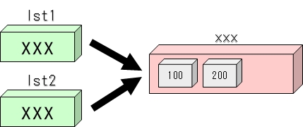 f:id:sasaki816:20190105220635j:plain