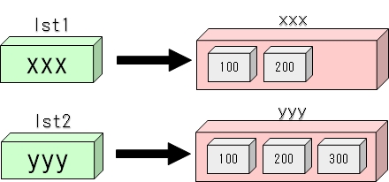 f:id:sasaki816:20190106120055j:plain