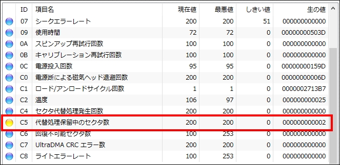 Hddの不良セクタやトラック0エラーを診断 修復する方法 Rene E Laboratory