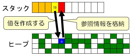 f:id:sasaki816:20190302195500j:plain f:id:sasaki816:20190302195500j:plain