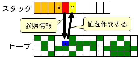 f:id:sasaki816:20190302195529j:plain f:id:sasaki816:20190302195529j:plain