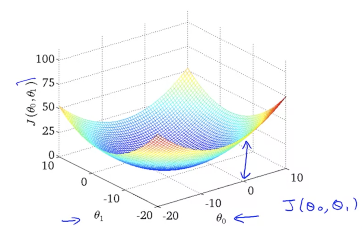 f:id:sasakino:20200820213912p:plain:w400