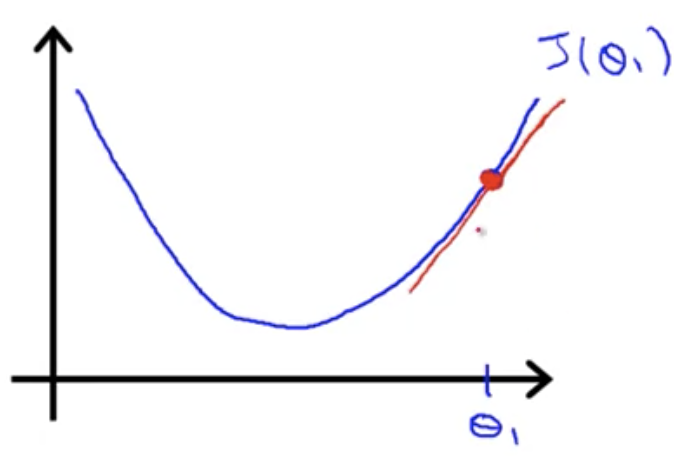 f:id:sasakino:20200822012825p:plain:w300