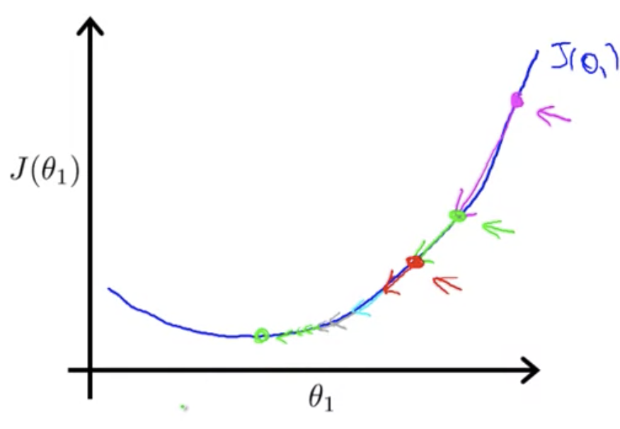 f:id:sasakino:20200822014858p:plain:w300