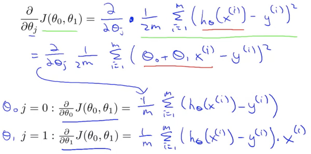 f:id:sasakino:20200822101131p:plain:w400